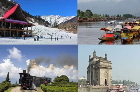 #Tourist Places:#Most beautiful tourist places of India